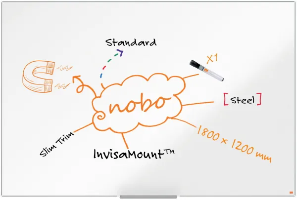 Nobo Impression Pro stålwhiteboard 180x120cm vit